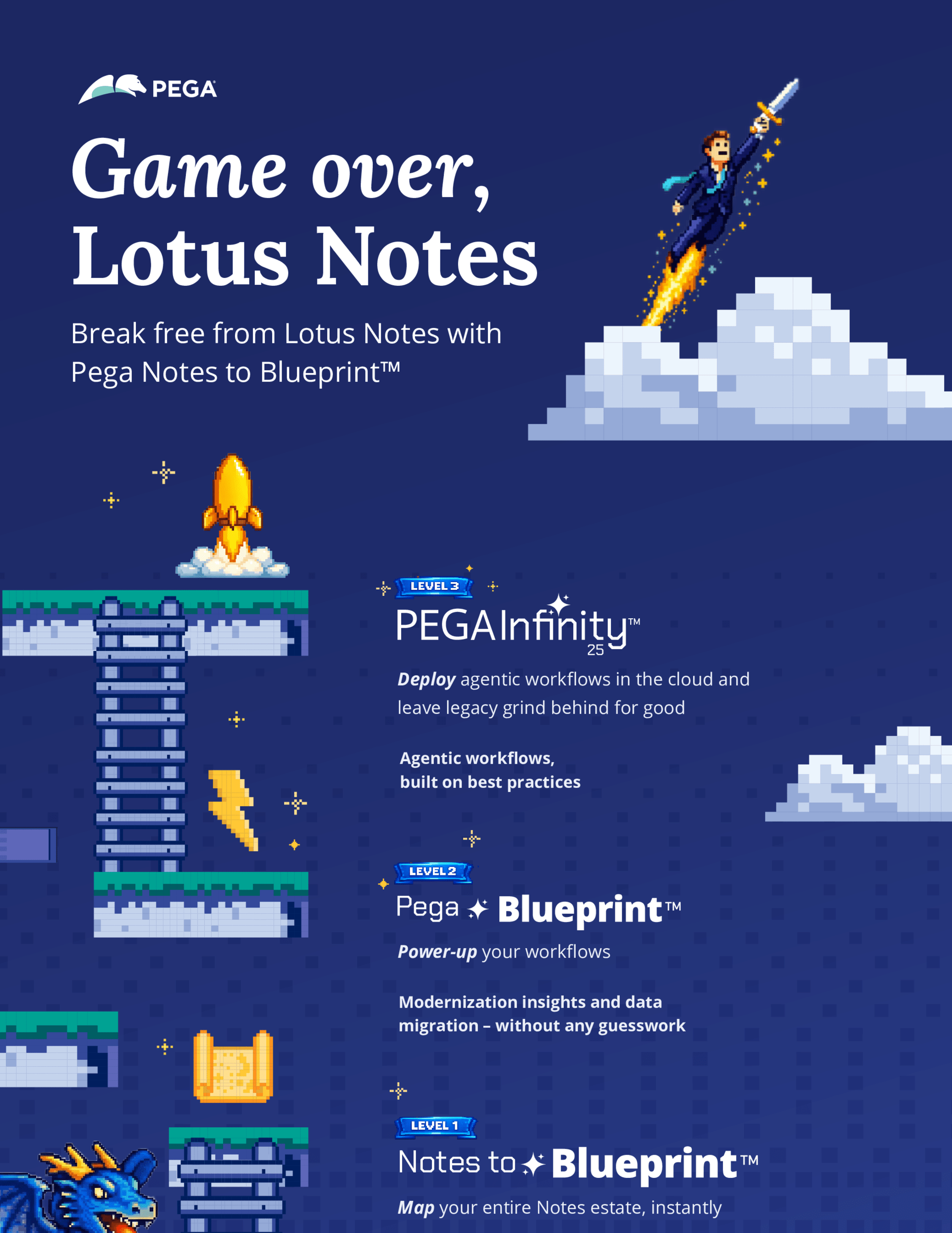 Game Over, Lotus Notes