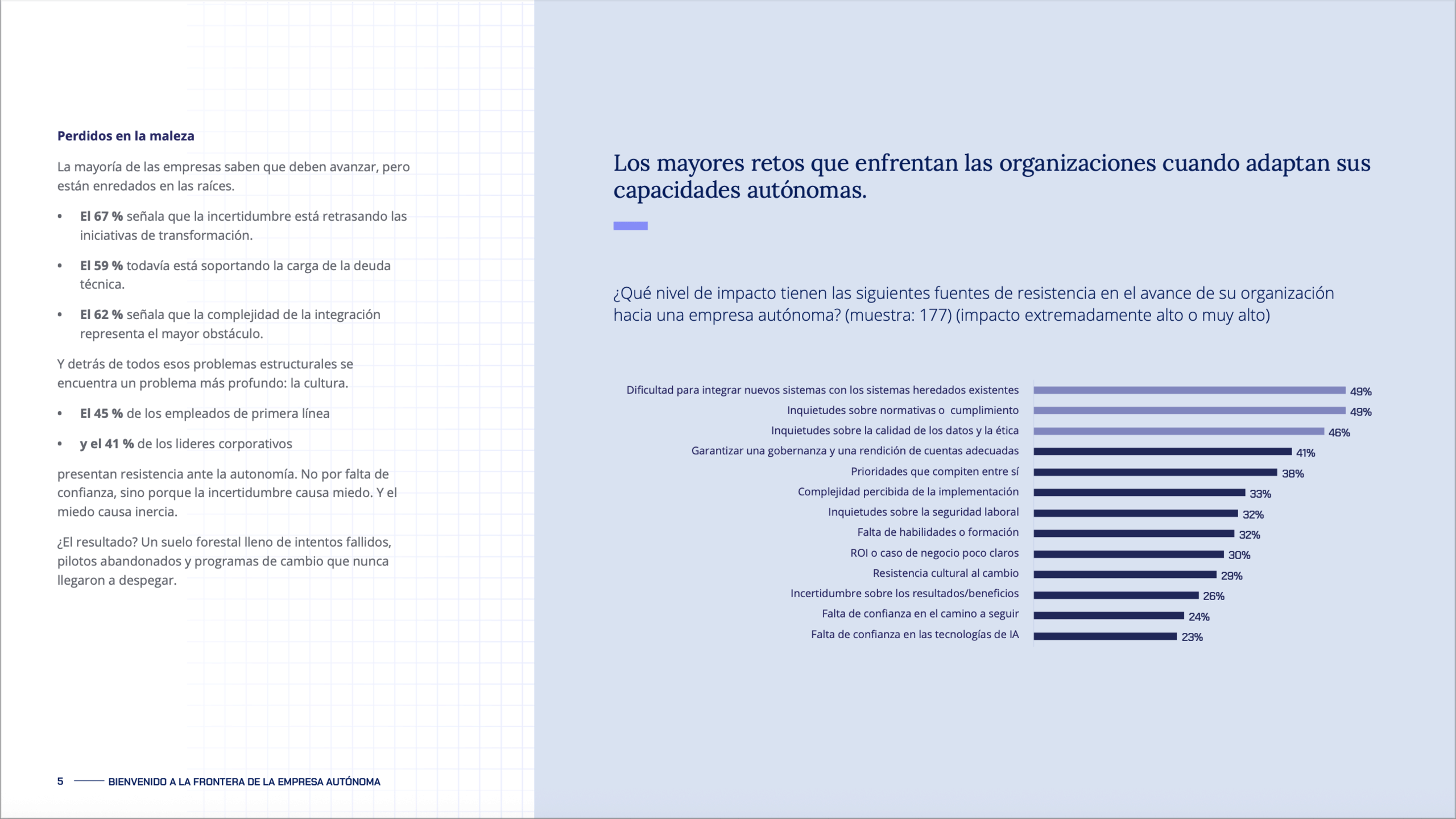 Pega Autonomous insights research Preview3 ES