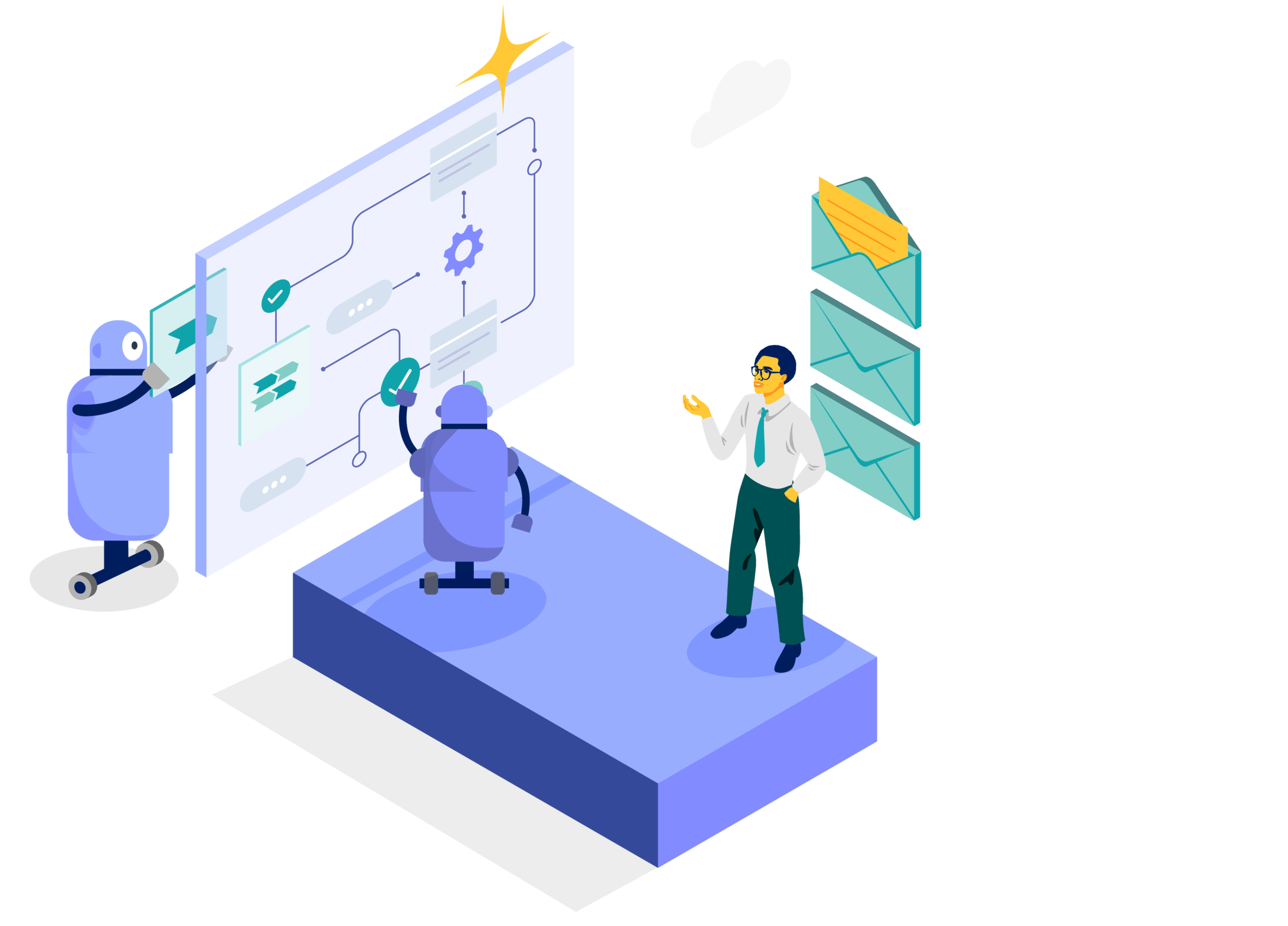Agentic marketing Future