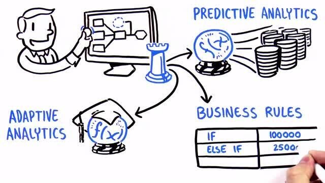 Build for Change: Mejor acción siguiente (Español)