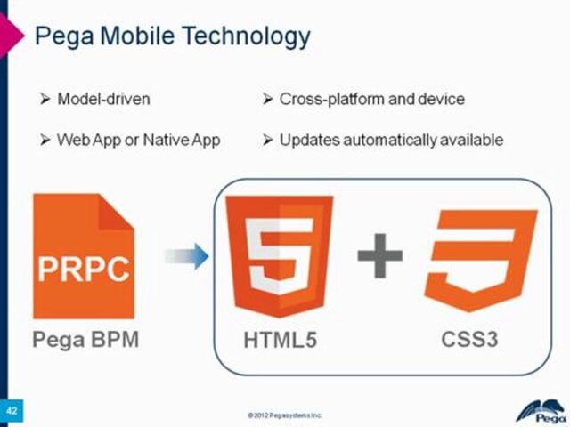 Build For Change: Event Strategy Manager (Português)