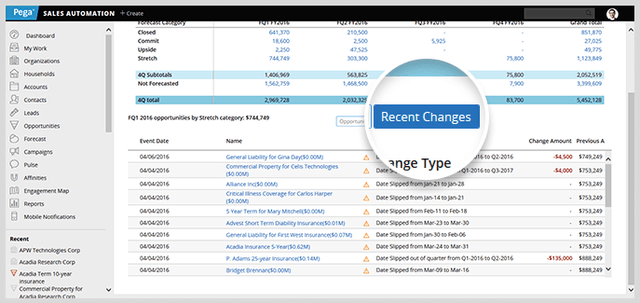 sales-forecast-image2