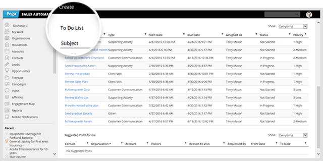 sales-task-image