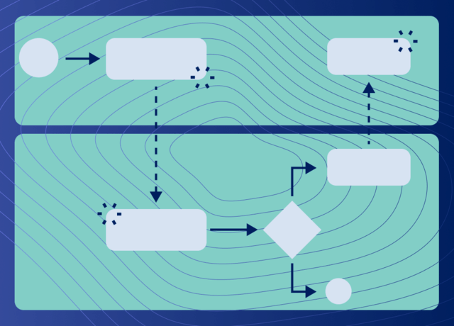 What is business process modeling? A complete guide | Pega