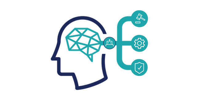 Responsible ai carousel