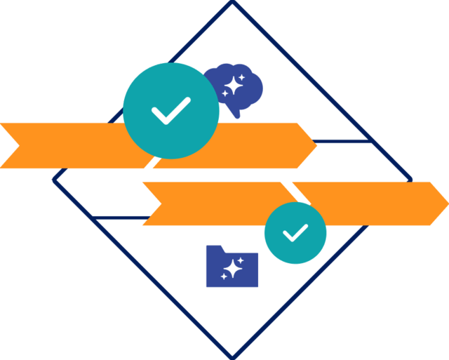 Center-out define your journey graphic