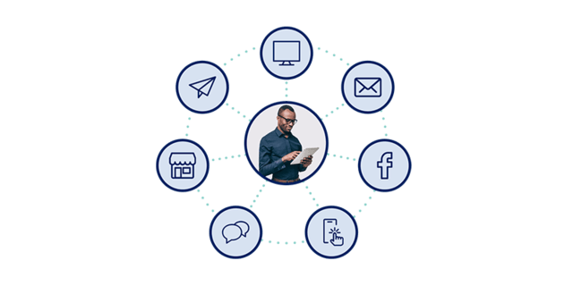 Omni-channel explainer