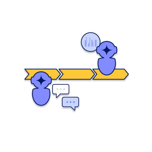 Graphic art of a workflow with AI-powered governance
