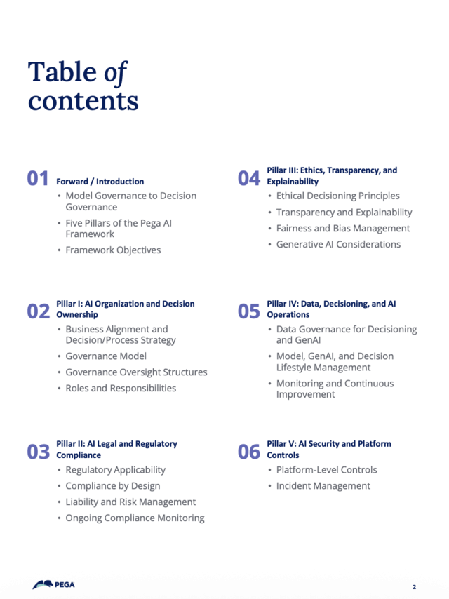 Preview image for the Pega AI Governance Framework eBook